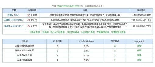 �˿˷����Ƽ�����Ƶ��Ƶ���˴��ŷþָ��ֳ�ת����ʵϰ��ʦ ���ϡ�����Ͷ����...